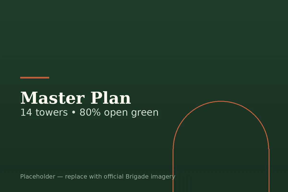 Master plan of Brigade Granada township, 14 towers and 80% open green, Kadugodi Whitefield